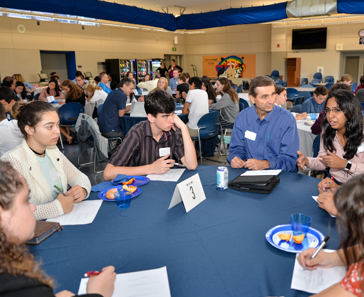 Sophomore Symposium 2018